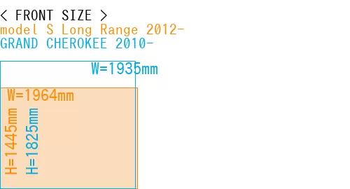 #model S Long Range 2012- + GRAND CHEROKEE 2010-